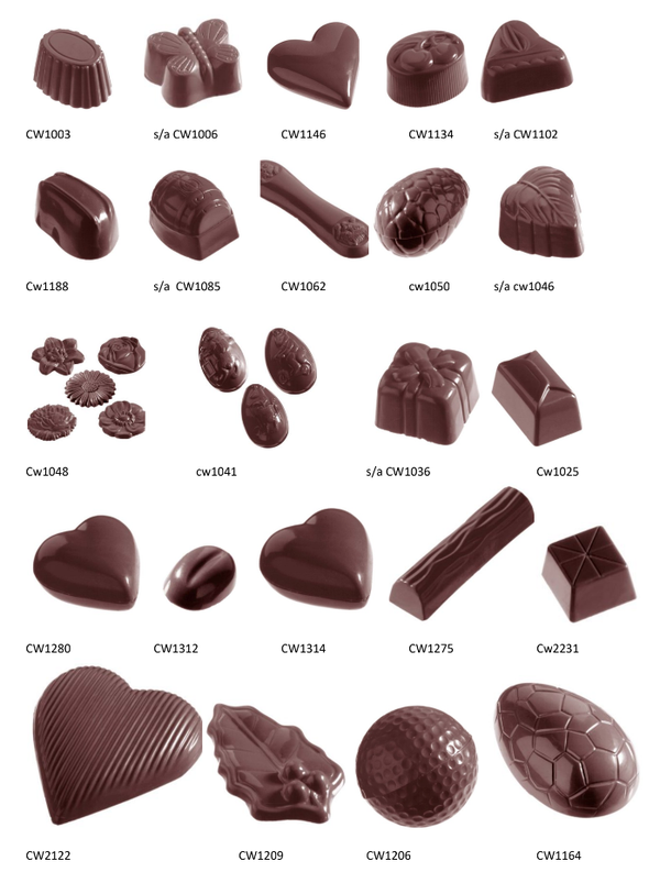 Secondhand Chocolate Moulds