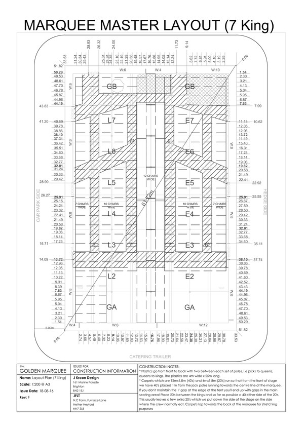 Marquee master layout