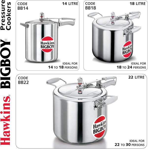 Large pressure cooker