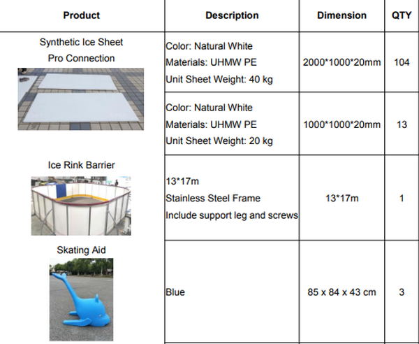 Secondhand 20 x 10m Deconstructed Rink For Sale