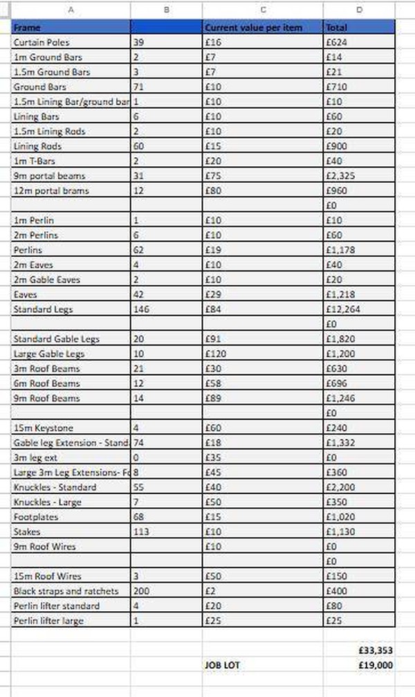Frame marquee spreadsheet