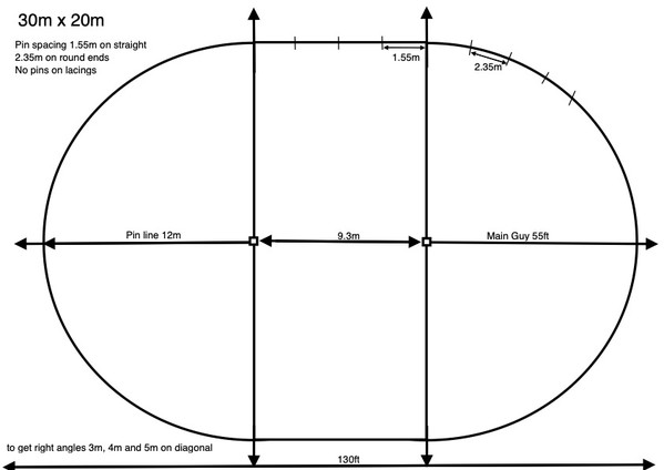 Big top circus tent for sale plan Big top circus tent for sale plan