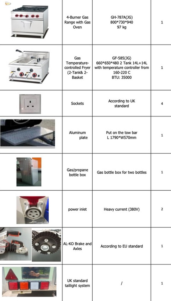 4m Catering Trailer 4m Catering Trailer