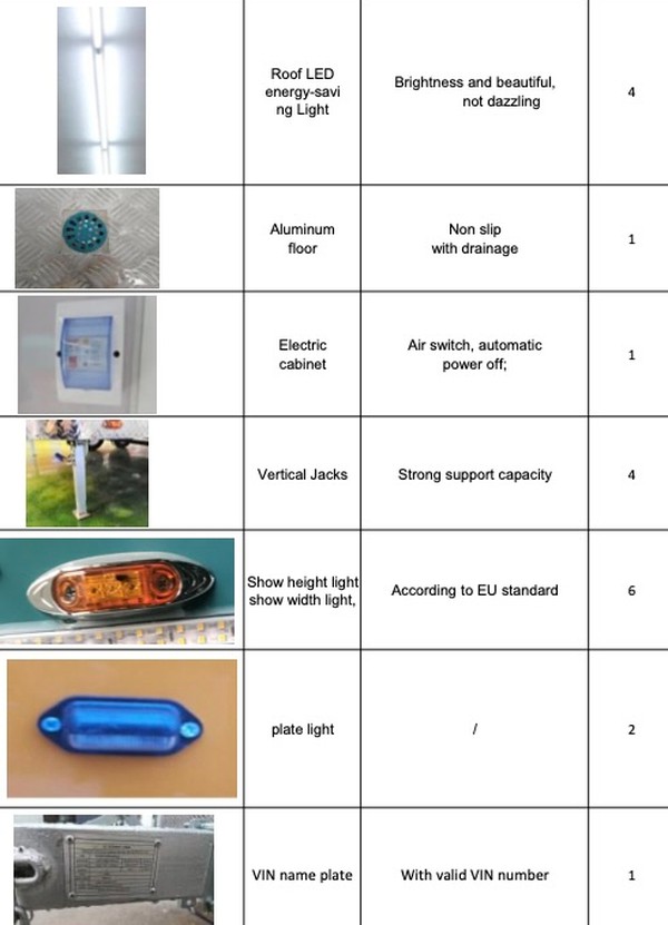 Brand New Catering Trailer Brand New Catering Trailer