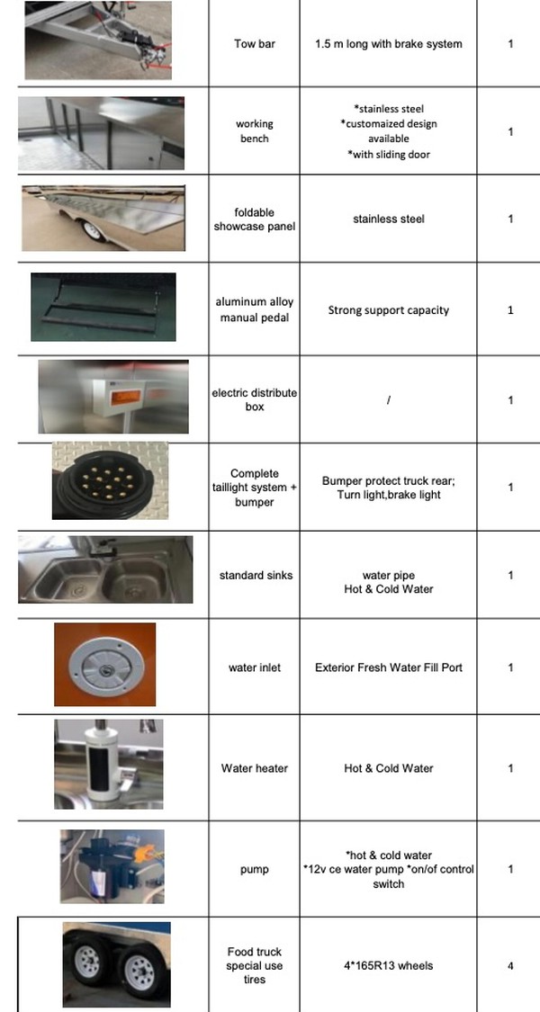 Fully Equipped 4m Catering Trailer Fully Equipped 4m Catering Trailer
