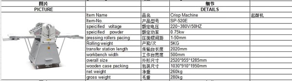 SP-520E Specifications SP-520E Specifications
