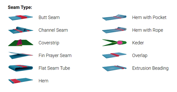 Hot air welding by seam type