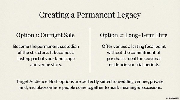 FOR SALE OR HIRE: Timber Artisan Bandstand - Portsmouth, Hampshire 8
