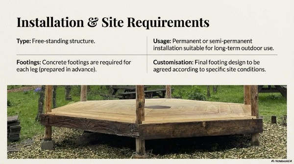 FOR SALE OR HIRE: Timber Artisan Bandstand - Portsmouth, Hampshire 7