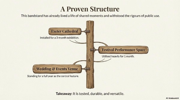FOR SALE OR HIRE: Timber Artisan Bandstand - Portsmouth, Hampshire 6