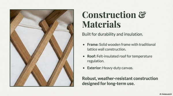 FOR SALE OR HIRE: Event Yurt - Portsmouth, Hampshire 10