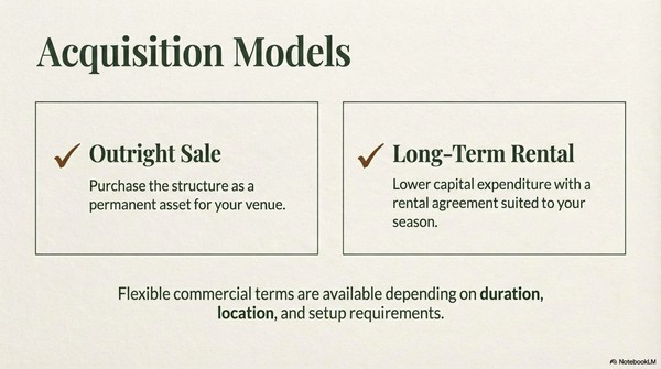 FOR SALE OR HIRE: Event Yurt - Portsmouth, Hampshire 13