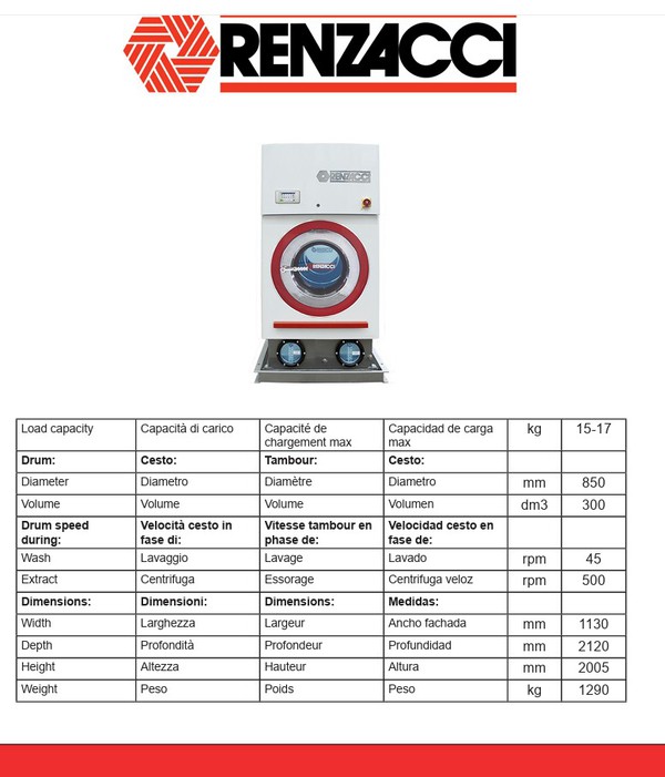 Renzacci  progress 35 club data sheet
