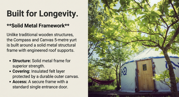 FOR SALE OR HIRE: 5m Yurts - Portsmouth, Hampshire 4