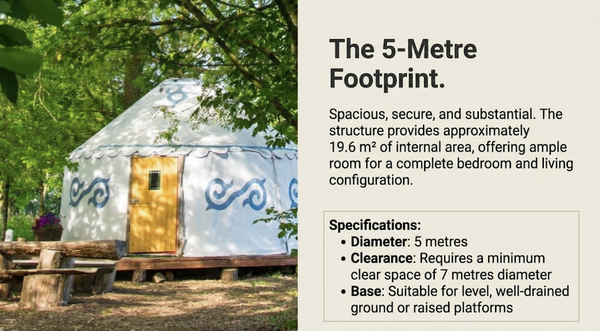 FOR SALE OR HIRE: 5m Yurts - Portsmouth, Hampshire 5