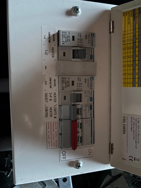 Marquee consumer unit