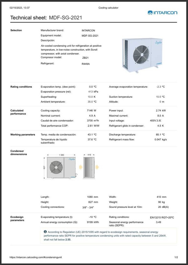 Intarcon MDF SG 2021