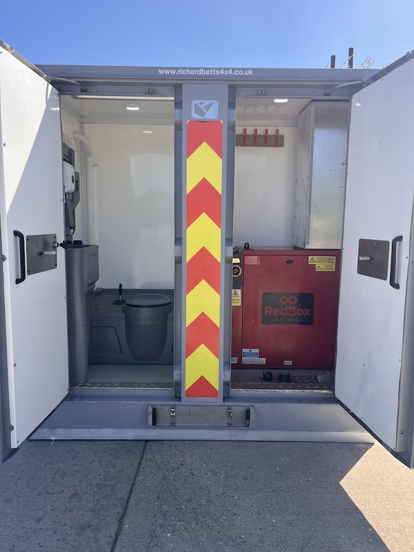 Second Hand Welfare Unit