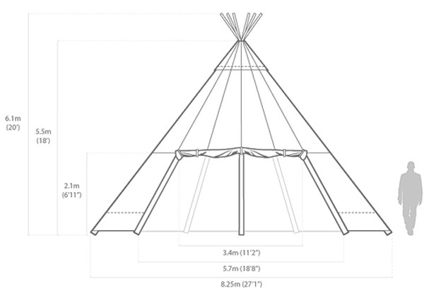 Tentipi Cirrus poles for sale Tentipi Cirrus poles for sale