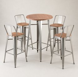 Round Bar Tables And Stools