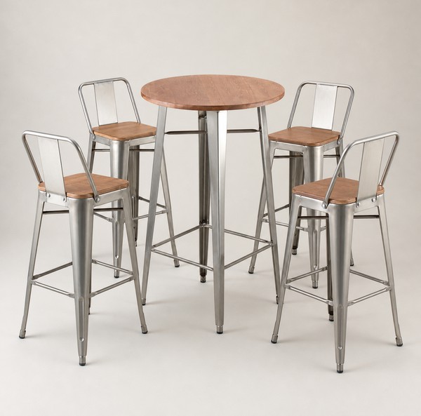 Round Bar Tables And Stools Round Bar Tables And Stools
