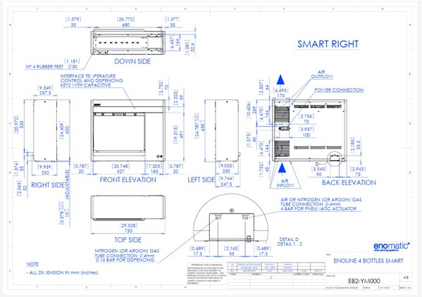 Enomatic plans