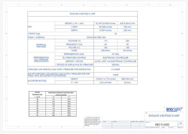 Enomatic specifications
