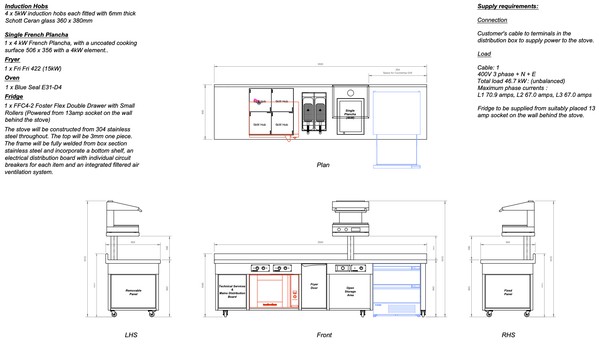 Cooking counter plan / elevation