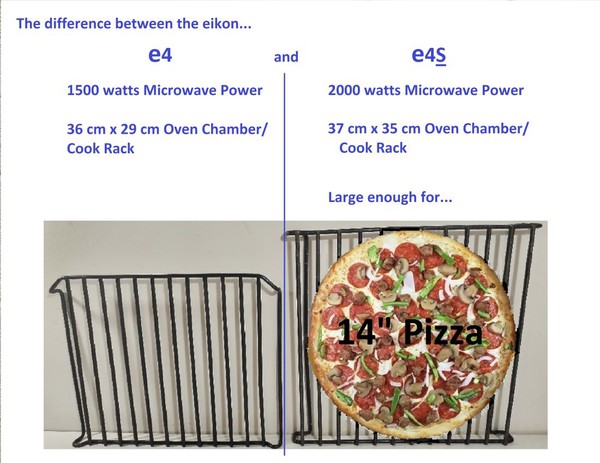 Used Commercial Microwave Oven Used Commercial Microwave Oven