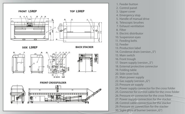 LSREP5032 Steam Ironer for sale