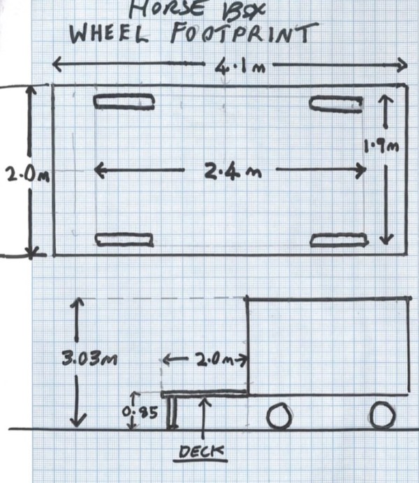 Layout Shepherd's hut