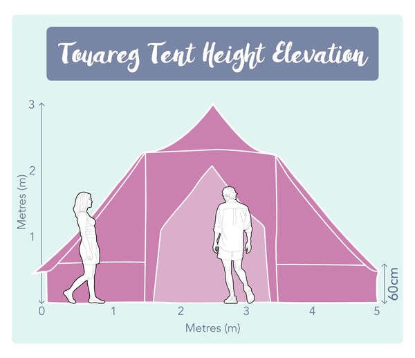 Touareg glamping tent for sale