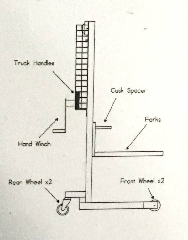 Easy-Rack keg lifter for sale Easy-Rack keg lifter for sale