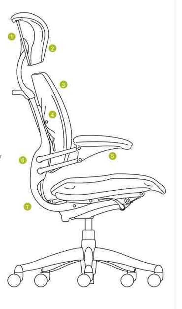 Ergonomic office chairs