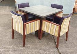Table and chairs sets