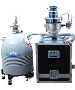 NitroCream G6 Euro Nitrogen Ice Cream Machines