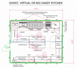 Large Ghost kitchen cabin AKA Big Daddy!