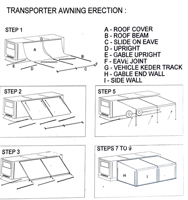 Marquee awning installation instructions