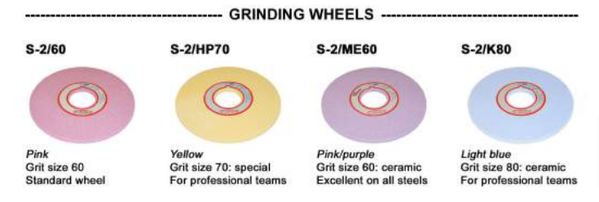Grinding wheels for skate sharpening machine