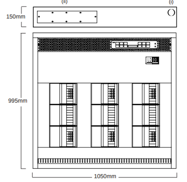 Dimmer LD90 panel size