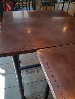 Industrial Copper and Zinc Tables