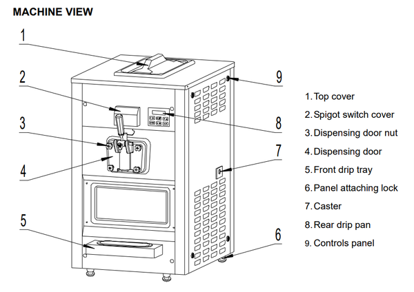 Blue Ice T10 Ice cream machine parts diagram