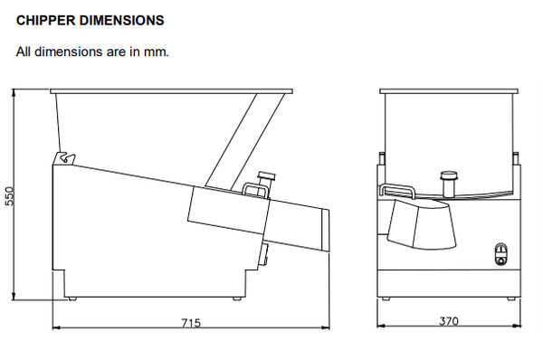 IMC PC2 Dimensions