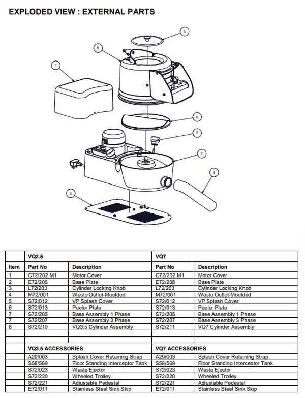IMC parts diagram