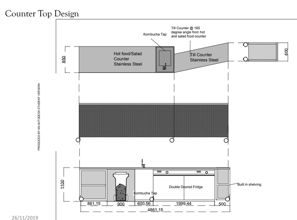 Counter Diagram