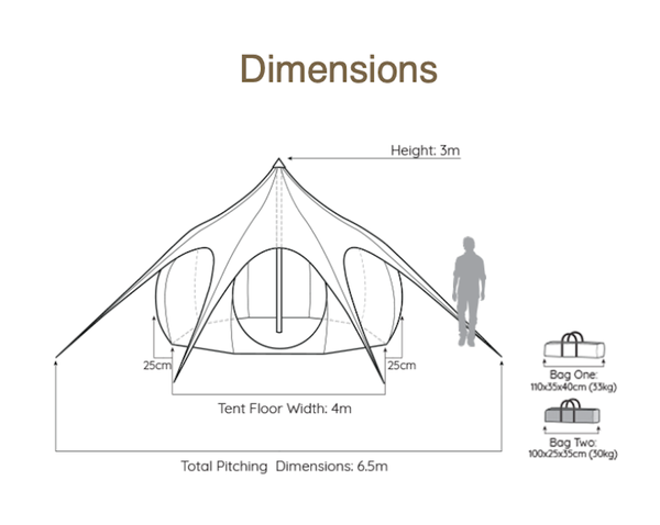 4m Tent