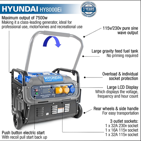 Hyundai HY8000Ei Features