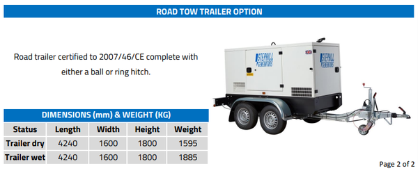 Trailer specifications