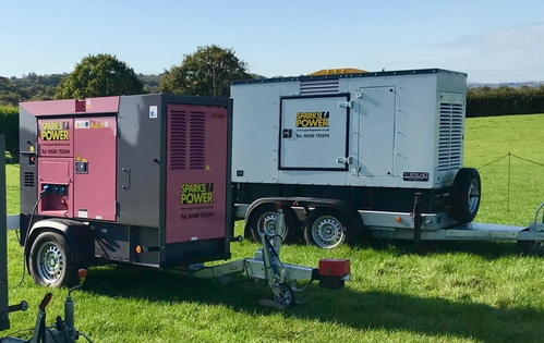 Event generator for sale Event generator for sale