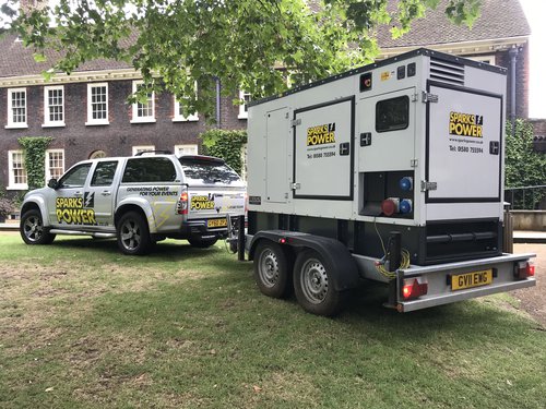 Generator for sale Generator for sale